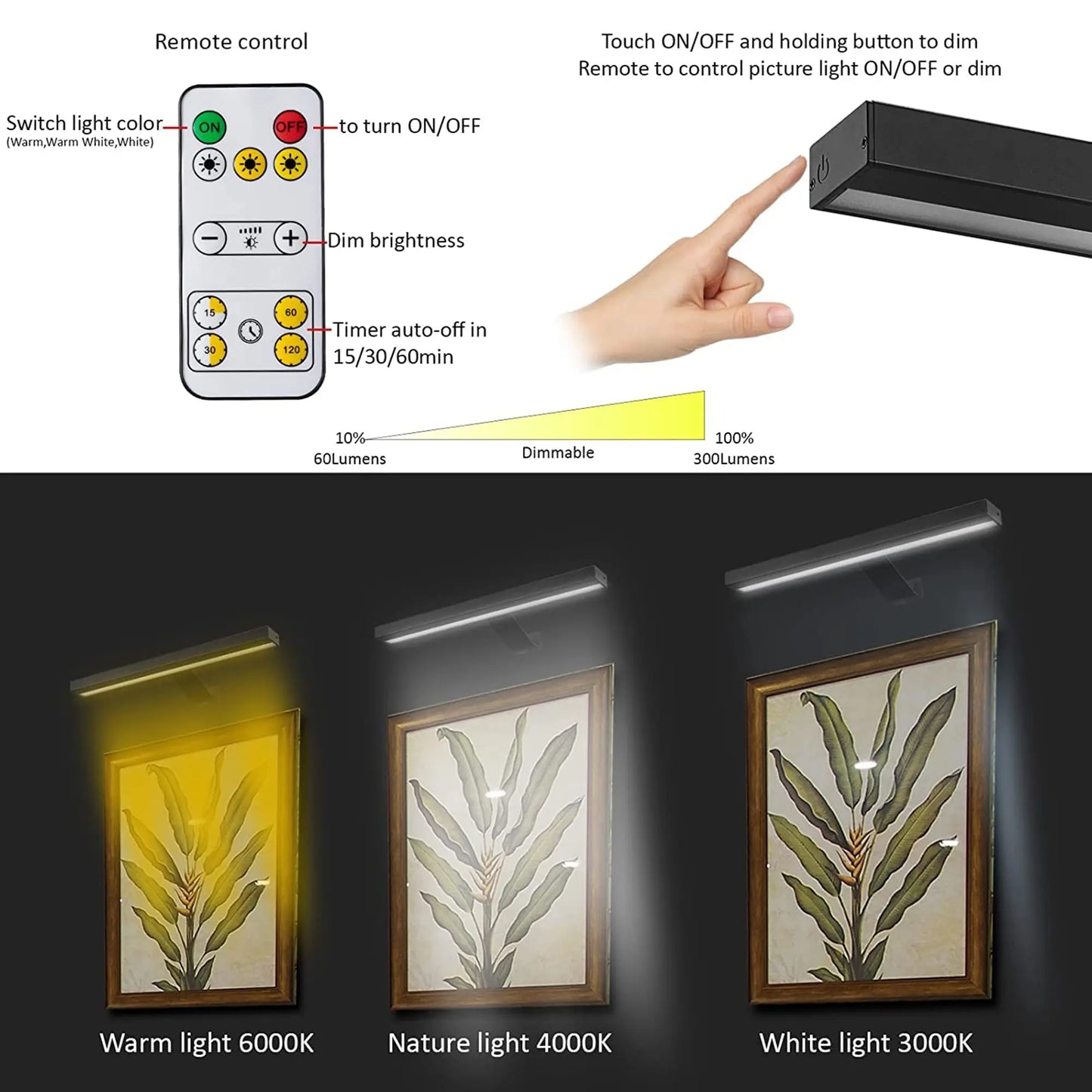 1Pcs Picture Light, Rechargeable Picture Light with Remote,Wireless Battery Painting Light with 3 Lighting Colors,Art Light Display Lamp with Dimmable Timer, Full Metal Picture Light for Picture Gallery Dart